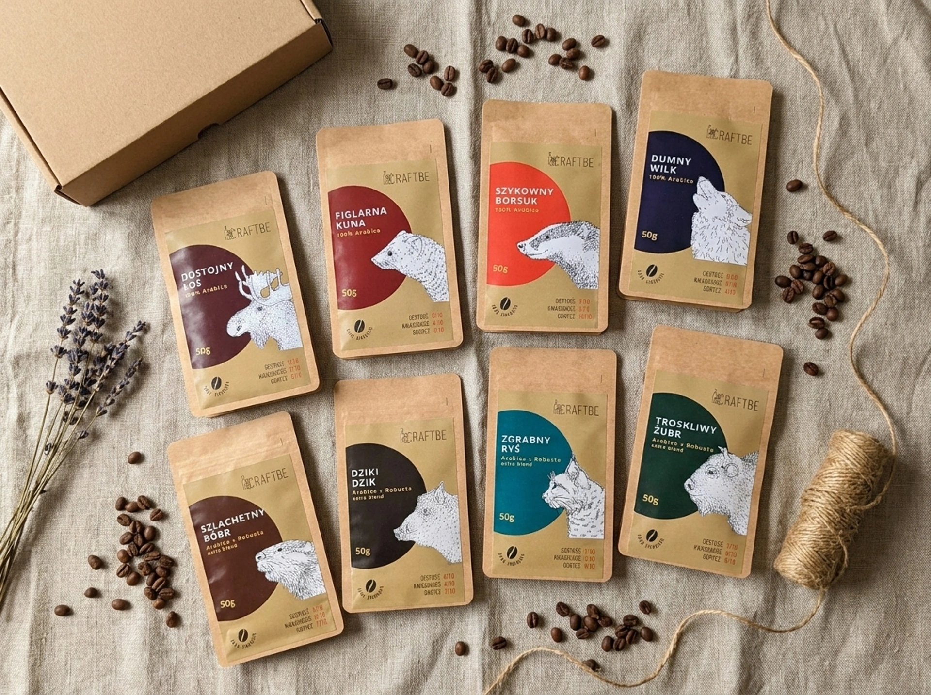 Zestaw Degustacyjny 8 Kaw - Zawartość