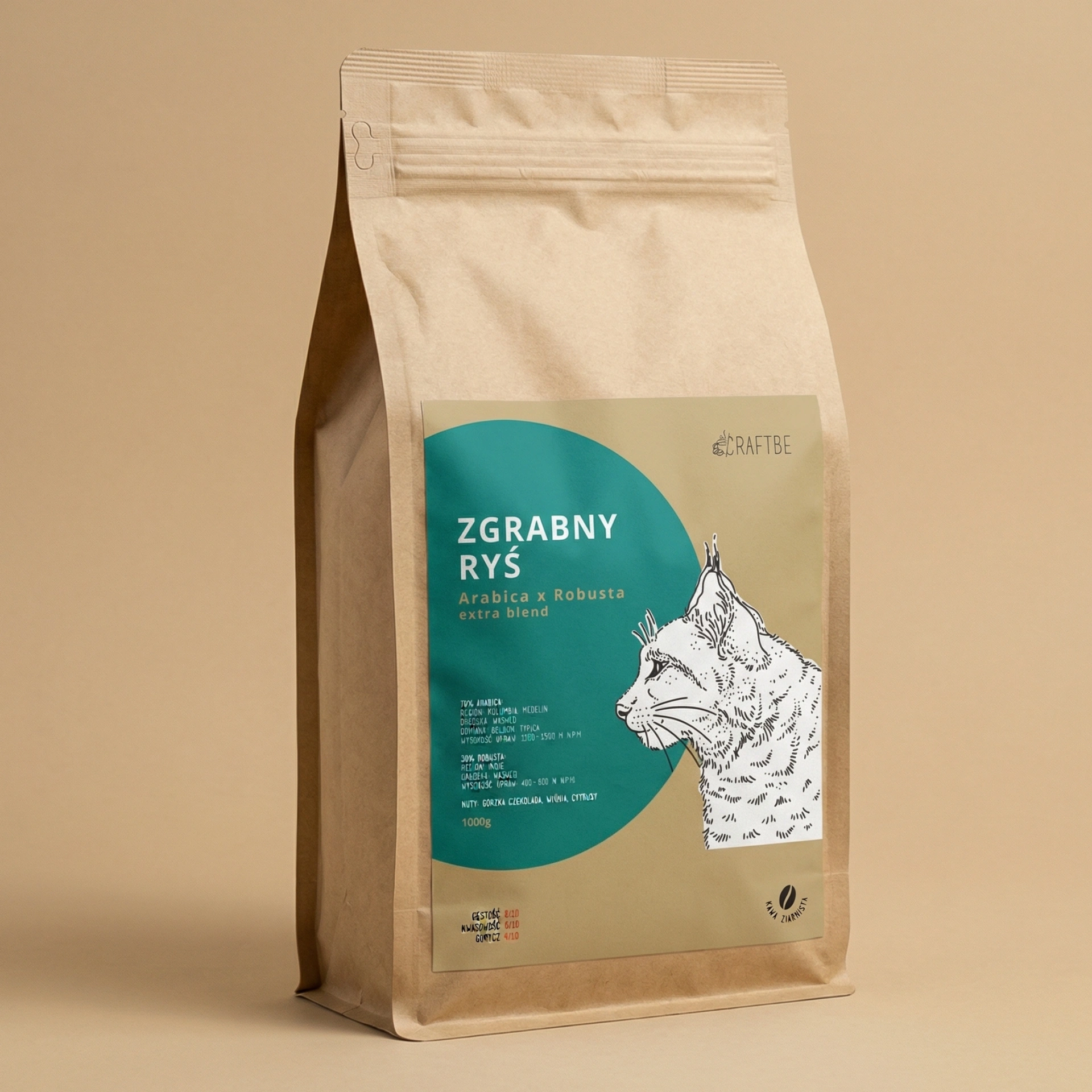 Zgrabny Ryś - Paczka